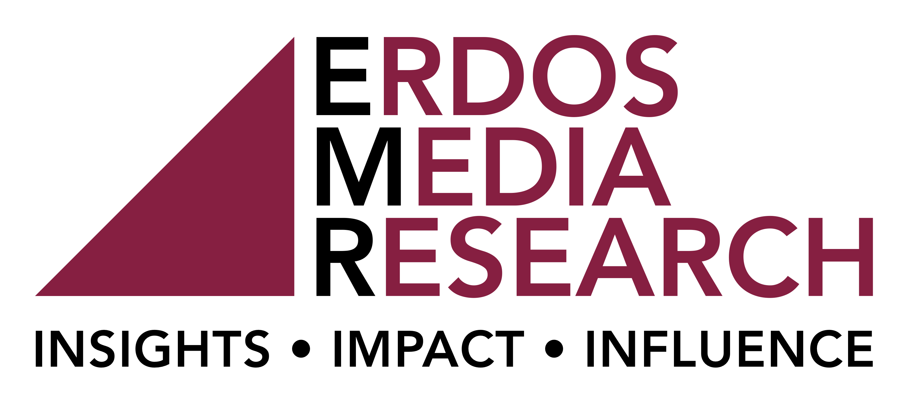 erdos media research logo